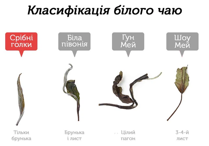 Бай Хао Инь Чжень Ли Да 2019 г. - млинець, 350 г - изображение 3