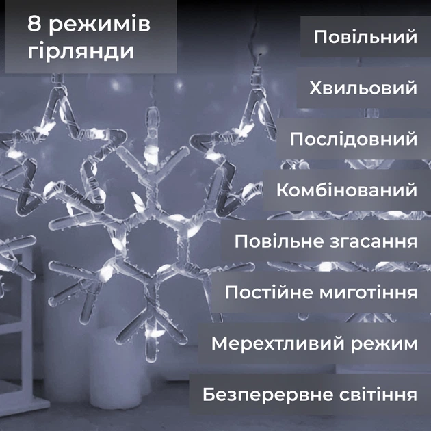 Гирлянда штора 3х0,9 м снежинка звезда на 145 LED лампочек светодиодная 10 шт Белый 1733067W - изображение 5
