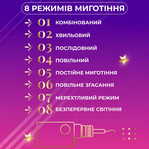 Гирлянда штора 3х0,7 м Звезды на 108 LED лампочек светодиодная 6 больших и 6 маленьких звезд 9 В 8 режимов 1733053ML - изображение 5