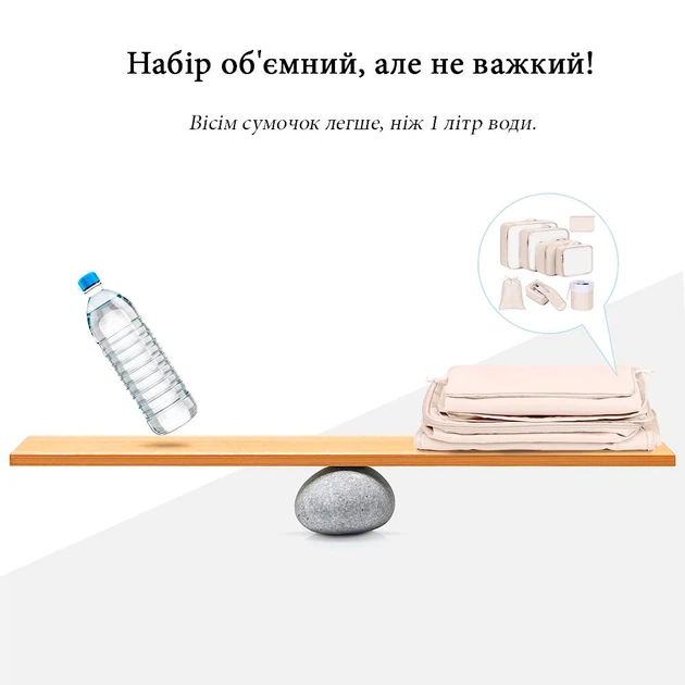 Набір дорожніх органайзерів для подорожей 8 штук бежевий (143625) - зображення 8