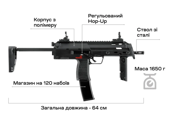 Пістолет-кулемет страйкбольний Umarex Heckler & Koch MP7 A1 AEG 6 мм - зображення 4