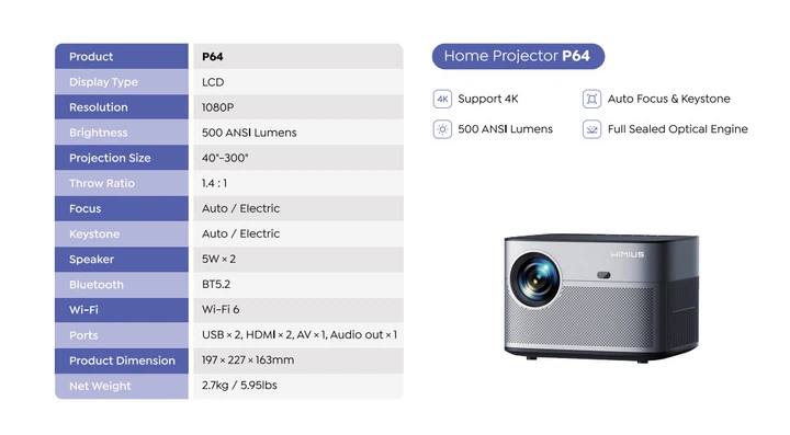 Проектор Wimius P64 1080P 4К 500 ANSI мультимедийный Wi-Fi 6