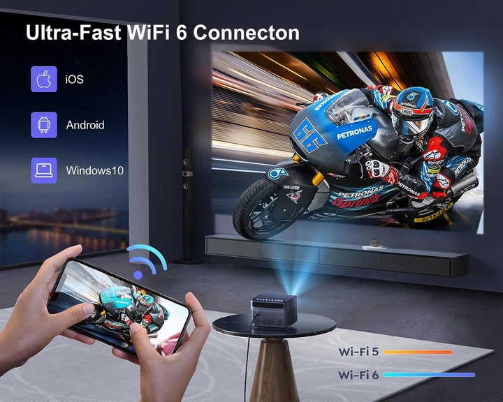 Проектор Wimius P64 1080P 4К 500 ANSI мультимедийный Wi-Fi 6