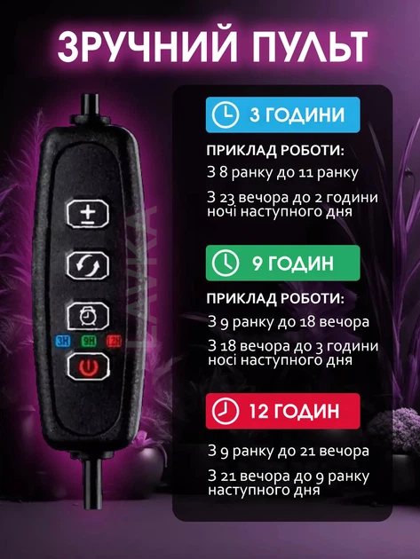 Фитолампа Lavka светодиодный светильник для растений рассады комнатных цветов 2 головы фитолампа на прищепке весь спектр автовыключение 711244201 - изображение 7