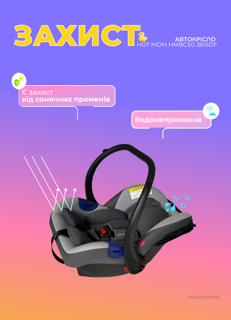 Автокрісло люлька для новонароджених дитяче штатний ремінь Hot Mom автолюлька регульоване крісло для авто Сірий - зображення 8