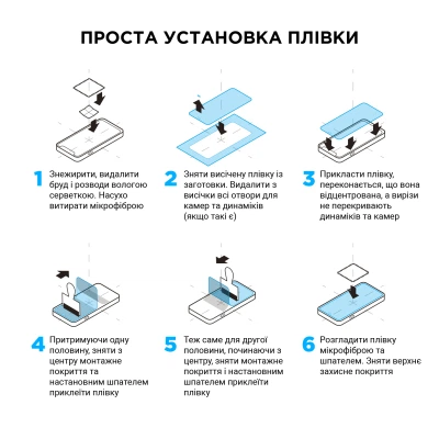 Плівка захисна Armorstandart for Tablets 15inch Clear (ARM79901) - Фото 5 Плівка захисна Armorstandart for Tablets 15inch Clear (ARM79901) - зображення 5