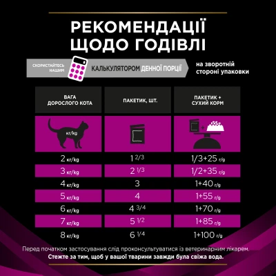 Влажный корм для кошек Purina Pro Plan Veterinary Diets UR ST/OX Urinary С лососем 10 x 85 г (8445290093851) - Фото 10 Влажный корм для кошек Purina Pro Plan Veterinary Diets UR ST/OX Urinary С лососем 10 x 85 г (8445290093851) - изображение 10