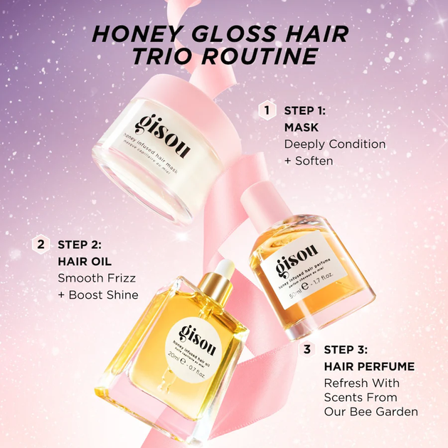 Подарочный набор Gisou Honey Gloss Hydration Heroes Gift Set
