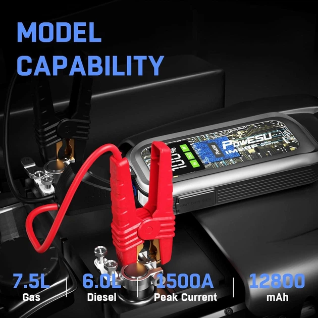 Пусковий пристрій POWESU 1500A Peak 12800mAh Бустер для авто з функцією Power Bank + ліхтар має чохол (твердий футляр) - изображение 2
