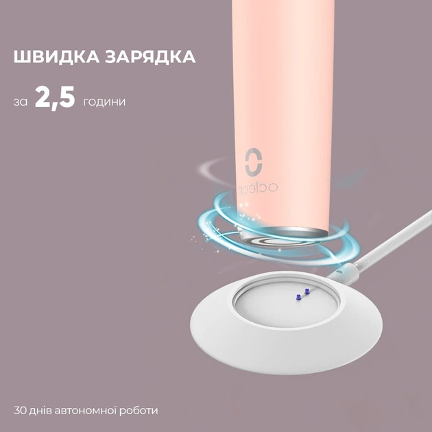 Электрическая зубная щетка Oclean Air 2 Pink - розовая - изображение 8