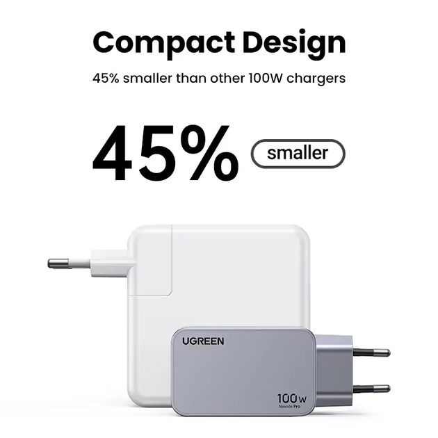 Зарядное устройство Ugreen Nexode Pro 100W с 3 портами USB + Type-C (QC 4.0, PD 3.0) - изображение 4
