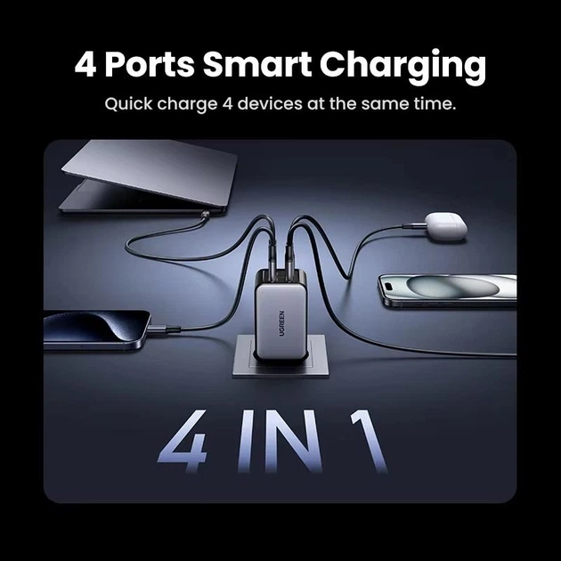 Зарядний пристрій Ugreen Nexode 65W GaN Fast Charger з 4 портами (QC4.0+PD3.0) - Фото 2 Зарядний пристрій Ugreen Nexode 65W GaN Fast Charger з 4 портами (QC4.0+PD3.0) - зображення 2