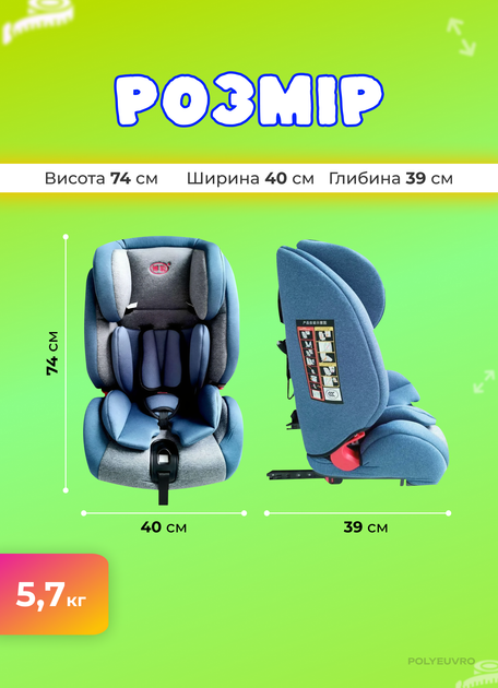 Детское автокресло в машину Gifted Baby HQB бустеры с ISOFIX кресло для детей 9 36 кг Серый с синим - изображение 4