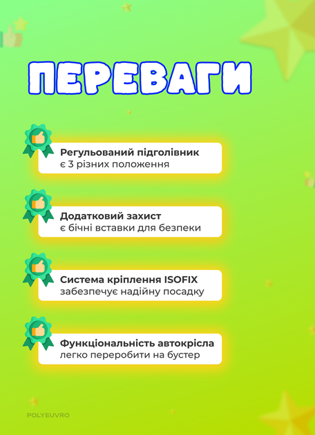 Детское автокресло в машину Gifted Baby HQB бустеры с ISOFIX кресло для детей 9 36 кг Серый с синим - изображение 5
