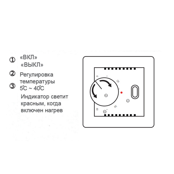 Терморегулятор механический Schwarz FRM-510 - изображение 3