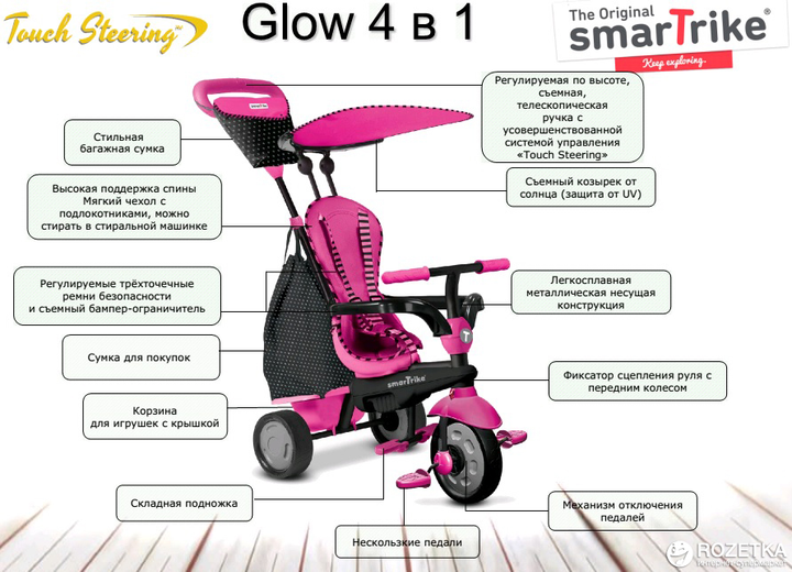 Велосипед Smart Trike Glow 4 в 1 Pink (6402200) - изображение 2