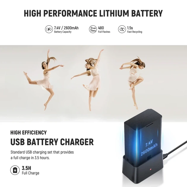 Накамерная вспышка Neewer Z2-S TTL с диффузором для камер Sony - Фото 7 Накамерная вспышка Neewer Z2-S TTL с диффузором для камер Sony - изображение 7