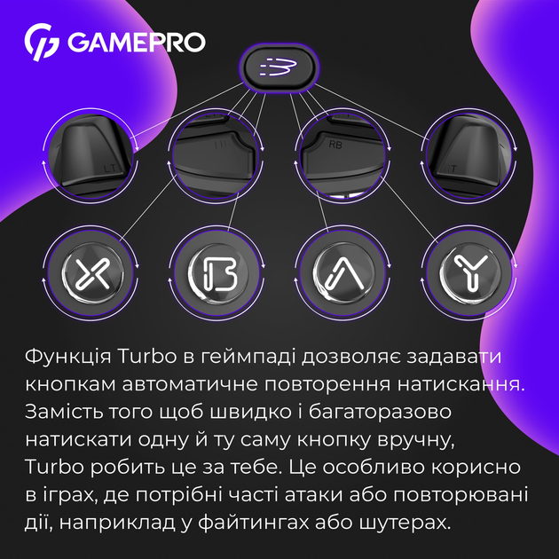 Бездротовий геймпад GamePro GPX13B 2.4G/BT 5.1/USB (Switch/PC/iOS/Android) RGB Black - зображення 10