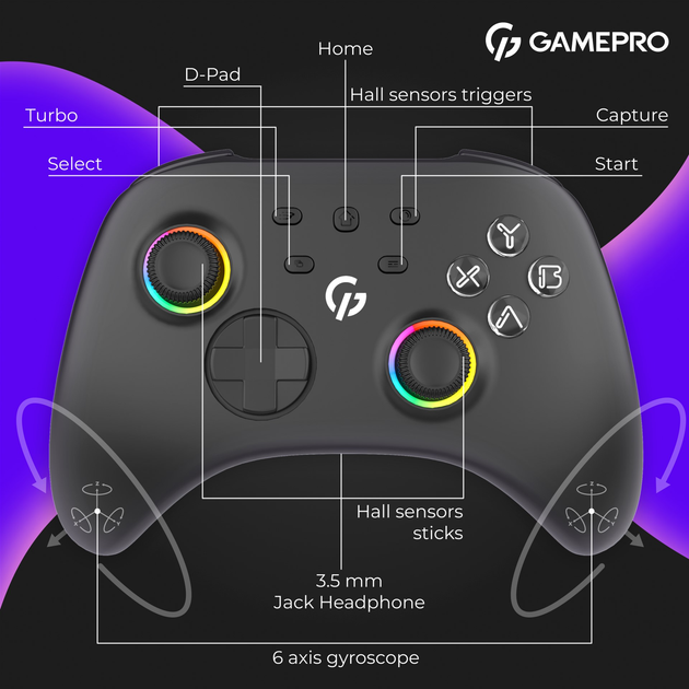 Бездротовий геймпад GamePro GPX13B 2.4G/BT 5.1/USB (Switch/PC/iOS/Android) RGB Black - зображення 12
