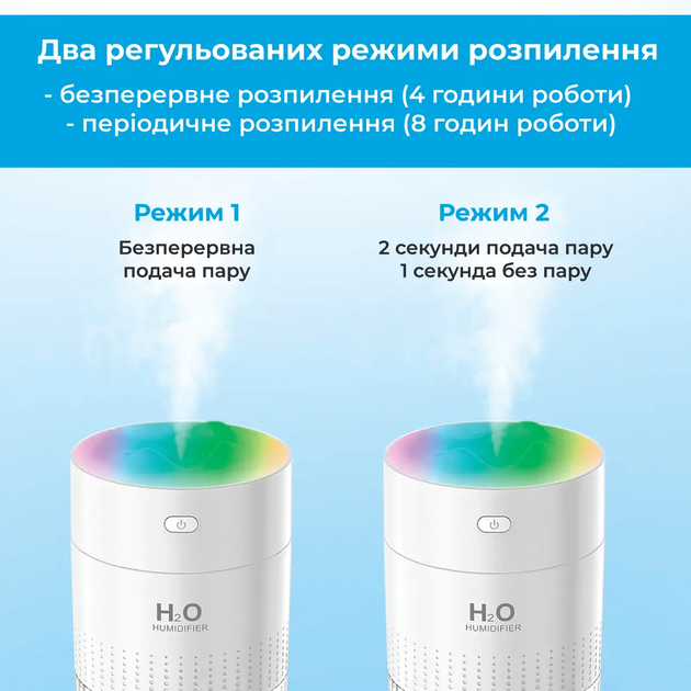 Увлажнитель воздуха с подсветкой Снежные горы портативный Supretto Белый (9065-0001) - изображение 4