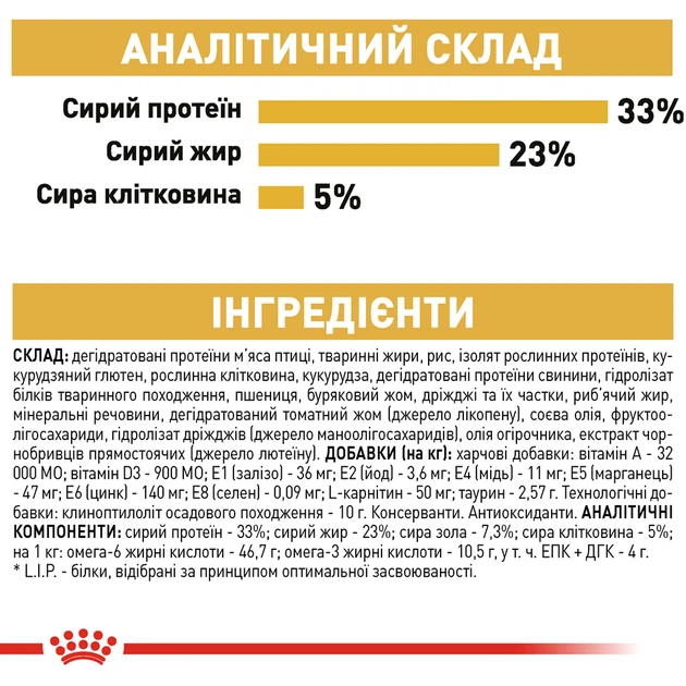 Сухой корм для взрослых кошек Royal Canin Sphynx Adult для кошек породы сфинкс 10 кг (3182550758857) (2556100) - изображение 8