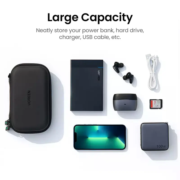 Органайзер для HDD UGREEN LP128 Hard Disk Storage Bag Large Size(UGR-50274) (UGR-50274) - изображение 9