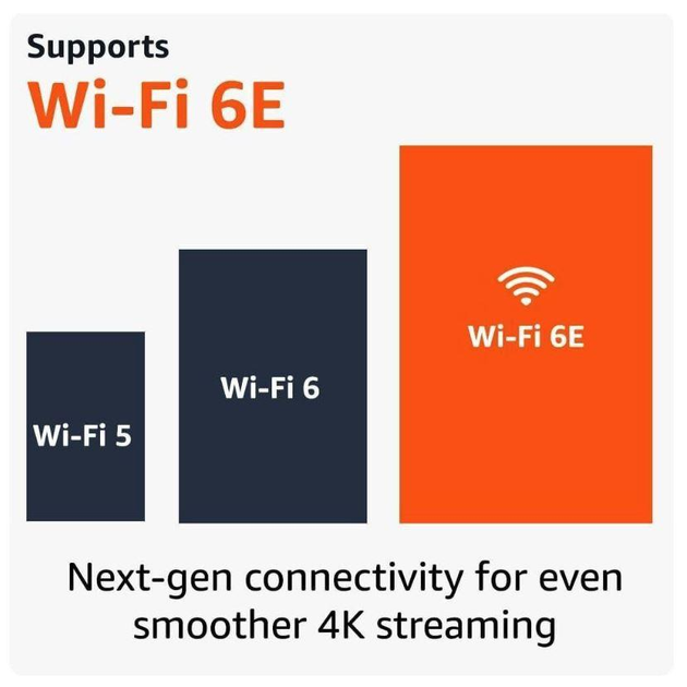 ТВ приставка Amazon Fire TV Stick 4K Max Wi-Fi 6 - Smart