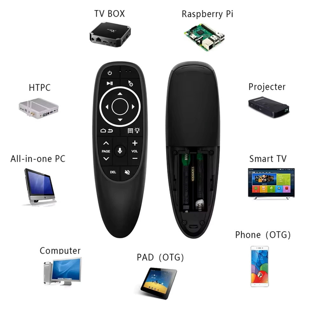 Пульт аеромишка Air Mouse G10S Pro з мікрофоном та гіроскопом, з підсвіткою кнопок, для Android медіаплеєра, ТВ приставки (G10S Pro) - зображення 2