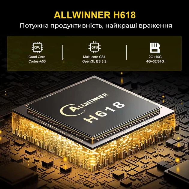 Смарт ТВ приставка Transpeed H618 4/64Gb, медиаплеер 8K HDR