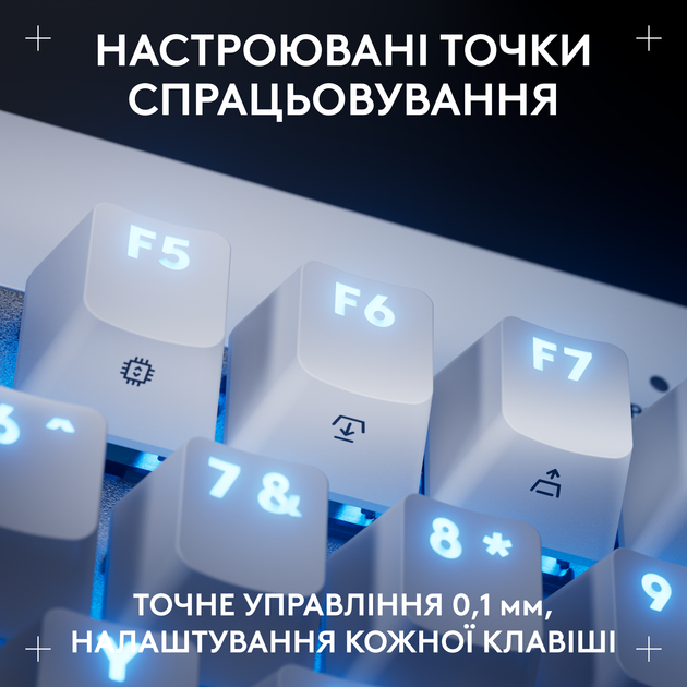 Клавіатура дротова Logitech G PRO X TKL RAPID Wired Gaming Linear
