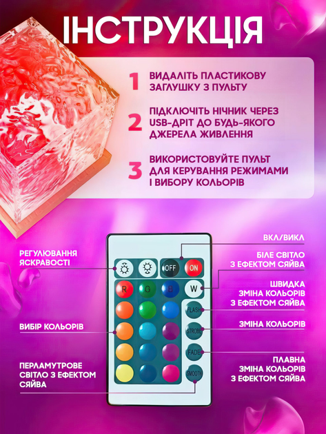 Ночник світильник Cube RGB проектор північного сяйва ефект водяної брижі 16 кольорів пульт ДК - Фото 2 Ночник світильник Cube RGB проектор північного сяйва ефект водяної брижі 16 кольорів пульт ДК - зображення 2