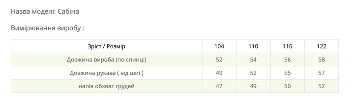 Зимова куртка Сабіна для дівчинки CVETKOV FAMILY MARK 110см М'ятний (cvet2000000238319) - Фото 4 Зимова куртка Сабіна для дівчинки CVETKOV FAMILY MARK 110см М'ятний (cvet2000000238319) - зображення 4