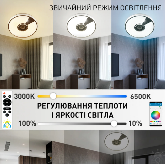Музична світлодіодна люстра SONG RGB 60W R- SMART-380×70-WHITE/CHROME/SHINY-220-IP20 - зображення 4