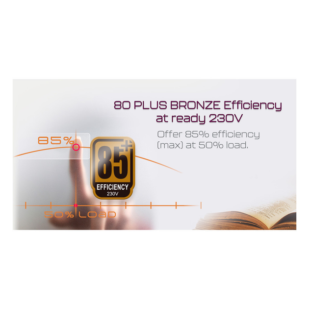 Блок питания HighPower 600W (HPE-600BR-A12S) - изображение 7
