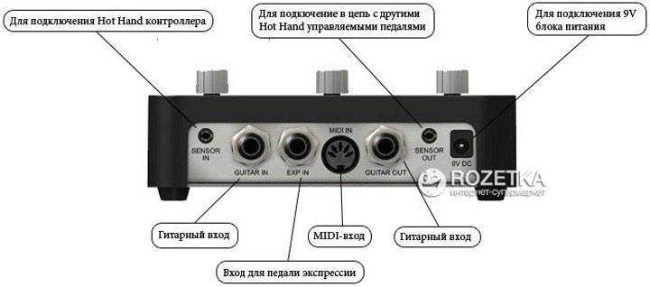 Source Audio SA143 Soundblox Pro Bass Envelope Filter (17-12