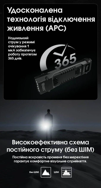 Сверхмощный карманный фонарь Nitecore EDC29 (USB-C, OLED дисплей, 6500Лм, 400м) - Фото 14 Сверхмощный карманный фонарь Nitecore EDC29 (USB-C, OLED дисплей, 6500Лм, 400м) - изображение 14