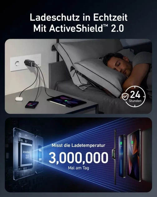 Мережевий зарядний пристрій Anker 120 W GaN 737 III 2 x USB-C 1 x USB-A Black (A2148312) - зображення 4