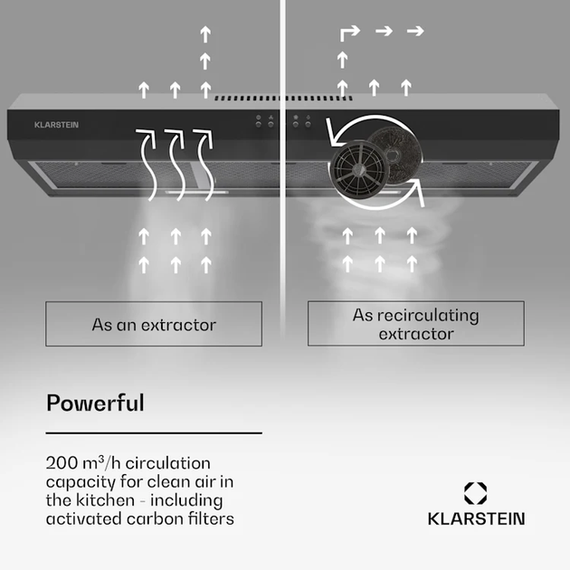 Кухонная вытяжка Klarstein Contempo 90 Черный Б/У - изображение 3