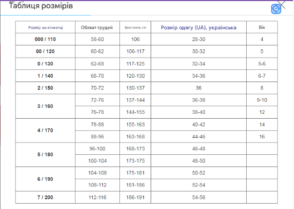 Кімоно для самбо VELO VL-5579 (бавовна-щільність 500г на м2, колір Червоний р.2 (рост_150) - зображення 9