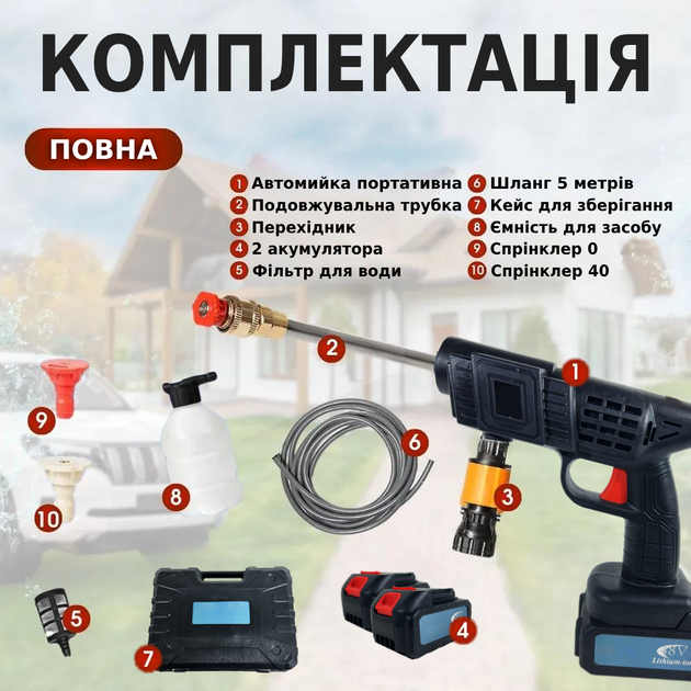 Акумуляторне автомобільне миття 2 акб високого тиску портативне автомийка для машин - Фото 6 Акумуляторне автомобільне миття 2 акб високого тиску портативне автомийка для машин - зображення 6