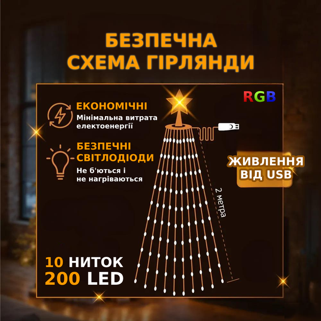 Умная USB смарт гирлянда Конский хвост управление через телефон пульт Bluetooth RGB 200LED 10 нитей по 2м - изображение 2
