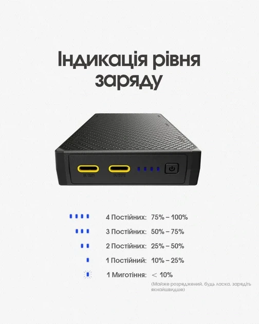 Зовнішній зарядний пристрій Power Bank Nitecore NB20000 GEN3 (QC