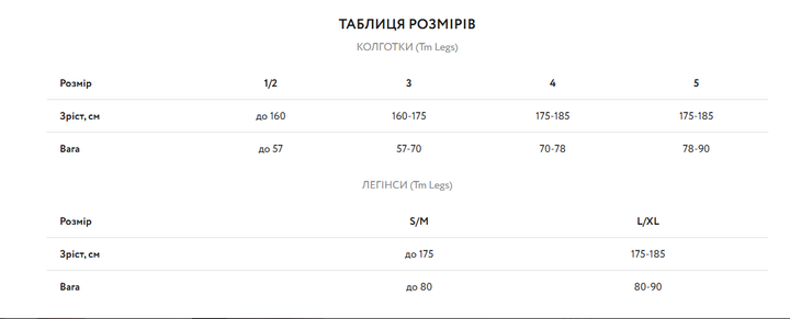 Жіночі теплі колготи LEGS бавовняні з додаванням вовни та укріпленим носком 110 ден №3 чорні - зображення 3