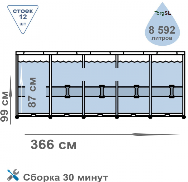 Каркасный круглый бассейн Intex Prism Frame 8592 л 366х99 см с функциональными аксессуарами 26716 NP - изображение 2