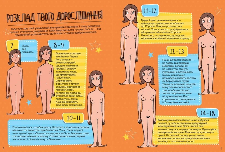 Книга для детей Як я дорослішаю. Посібник для дівчат Аніта Найк (українською мовою) - Фото 4 Книга для детей Як я дорослішаю. Посібник для дівчат Аніта Найк (українською мовою) - зображення 4