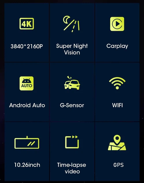 Автомагнитола-видеорегистратор Azom 10" IPS 4K HD CarPlay/Android, AHD камера, 24H паркинг, FM, GPS, AUX, Bluetooth, MicroSD до 256 ГБ - изображение 4