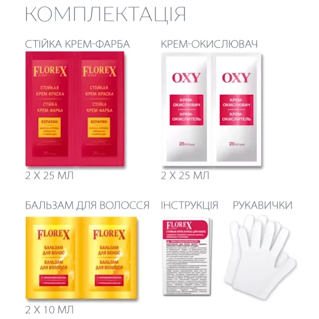 Стійка крем-фарба для волосся Florex Super Кератин 1.0 Чорний 110 мл - зображення 2