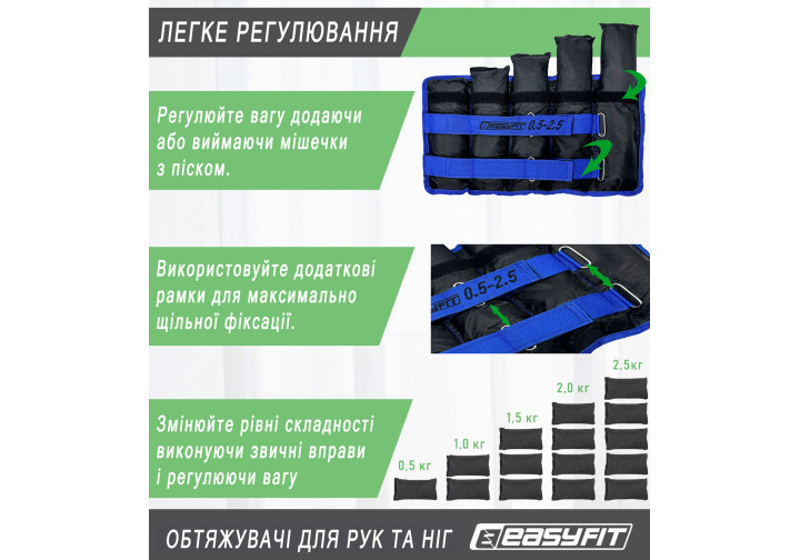 Утяжелители для ног и рук EasyFit наборные 0,5-2,5 кг черно-синие пара - изображение 5