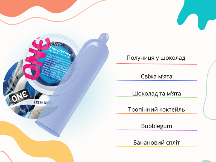 Презервативи One Flavor Waves 12 шт (ROZ6501052024) - зображення 11