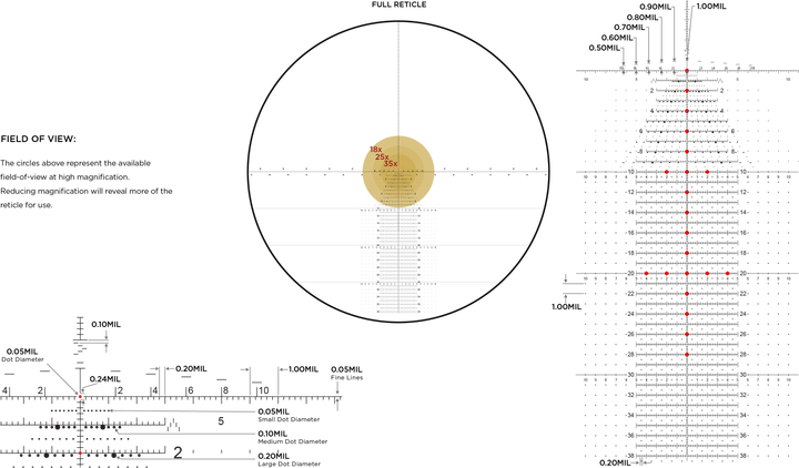 Оптичний приціл LEUPOLD MARK 5HD 7-35x56 (35mm) M5C3 FFP Illum. Tremor 3 - зображення 2